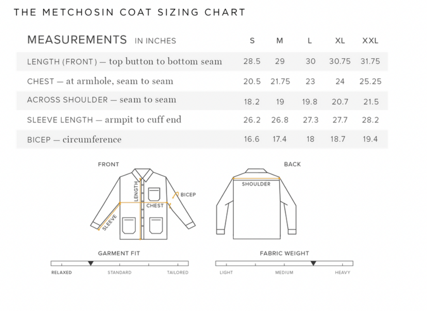 Unisex Metchosin Coat in Glacier